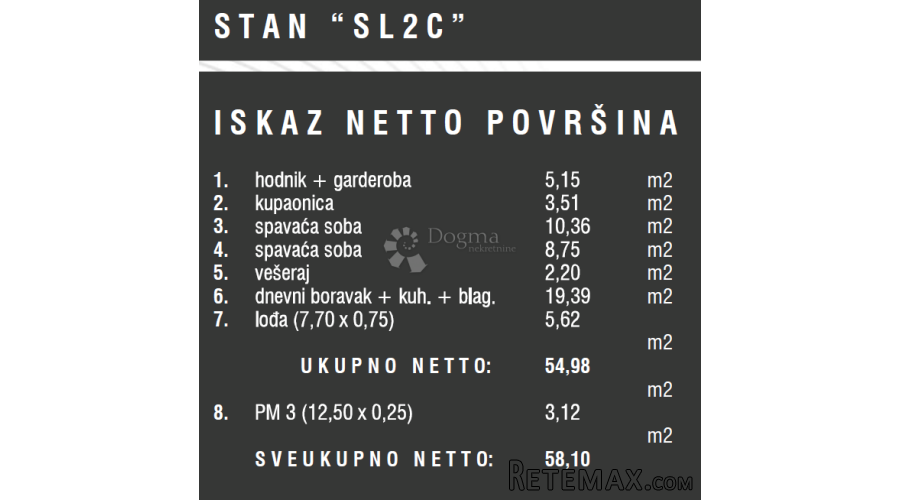 Novogradnja u Štinajnu - 3
