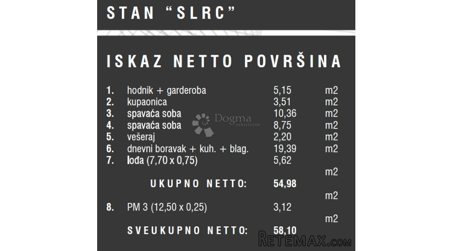 stan na 2. katu - novogradnja - Štinjan - 3