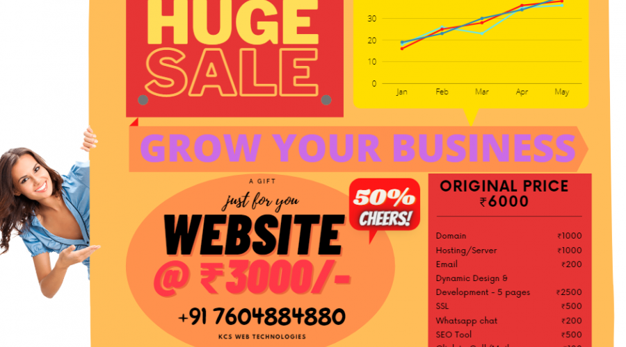 KCS Web Technologies E-Commerce Website Android IOS Applicat