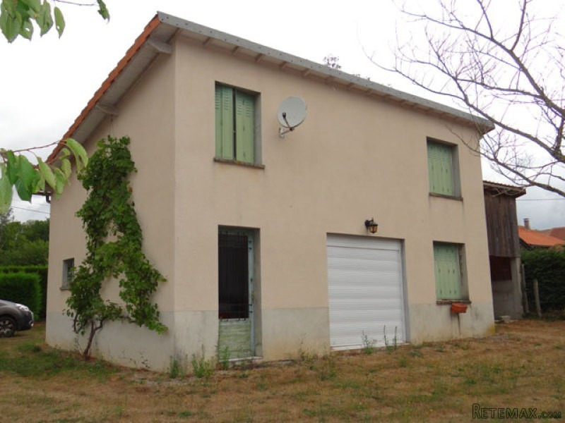 Investment Project : Rented House With..