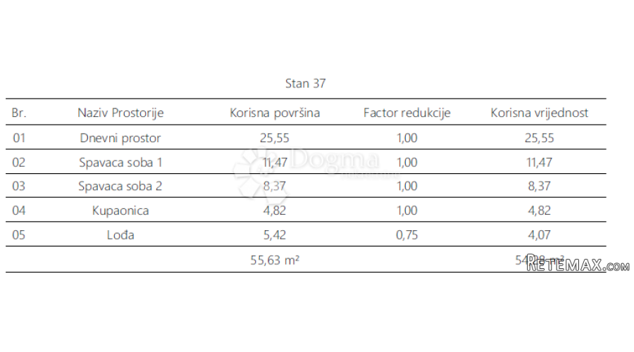 MONVIDAL STAN 37 - 2S+DB, 4. kat - 3