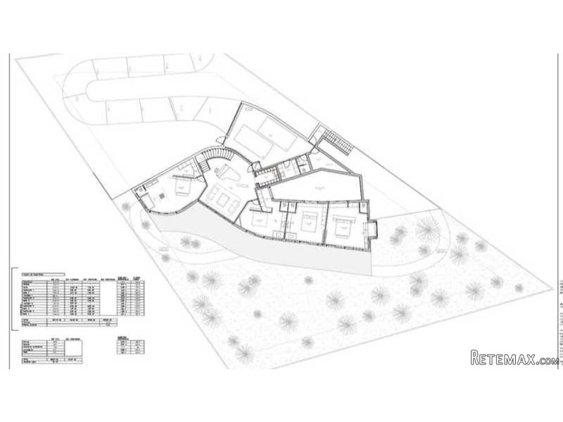 Plot with project - 2