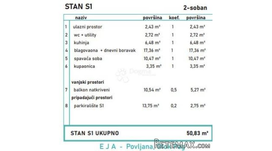 STAN S1 – NOVOGRADNJA POVLJANA - 3