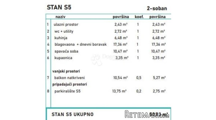 MODERAN DVOSOBAN STAN U NOVOGRADNJI - 3