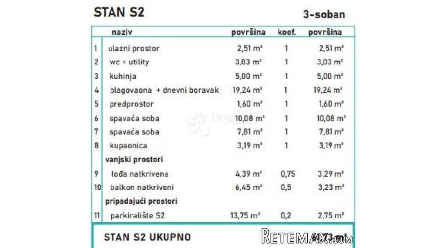 STAN U MODERNOM REZIDENCIJALNOM NASELJU - 2