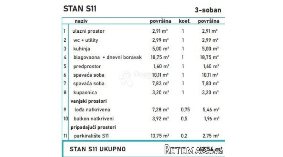 TROSOBAN STAN U MODERNOJ NOVOGRADNJI - 2
