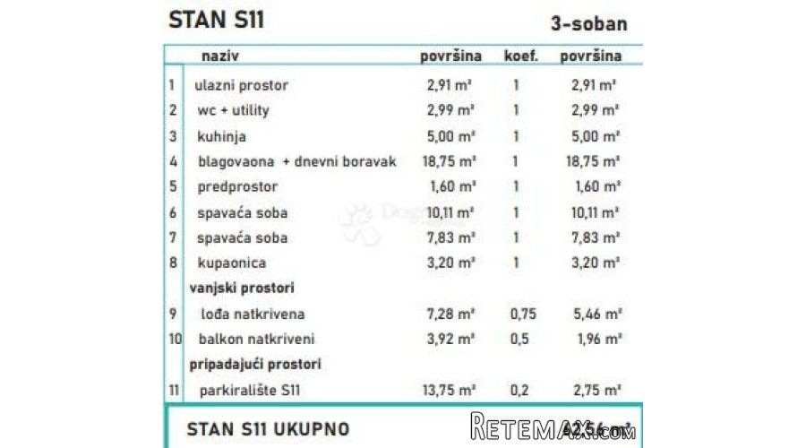 POVLJANA-STAN S11, 62,56 m² - 3