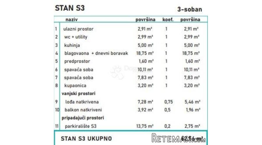 TROSOBAN STAN U MODERNOJ NOVOGRADNJI - 3
