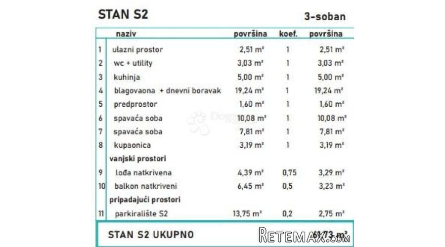 STAN U MODERNOM REZIDENCIJALNOM NASELJU - 3