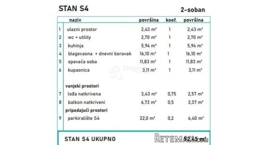 POVLJANA – MODERAN STAN U NOVOGRADNJI - 3
