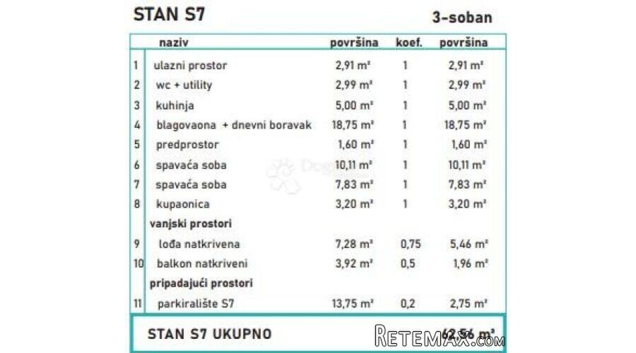 TROSOBAN STAN U NOVOGRADNJI-POVLJANA - 3