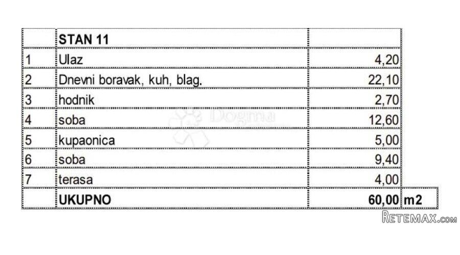Tar, komforan dvosobni stan na drugom katu - 3