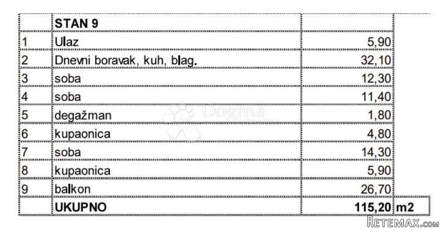 Tar, trosoban stan na 2. katu, pogled more! - 3