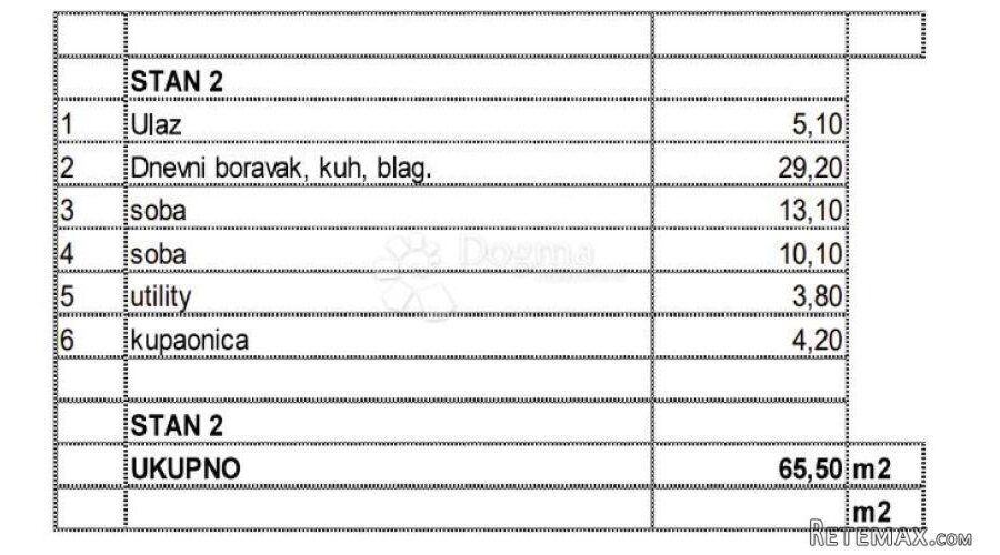 Luksuzni stan u prizemlju s vrtom - 3