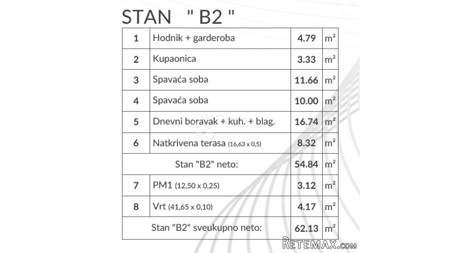 Šikići - stan u prizemlju (2SS+DB, VRT, PARKING) - 3