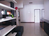 House / Home For Rent Nakonratchasima.. - 2