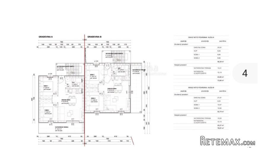 NOVOGRADNJA, APARTMAN U PRIZEMLJU - 3