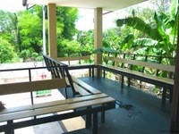 House / Home For Rent Nakhon Ratchasima.. - 2