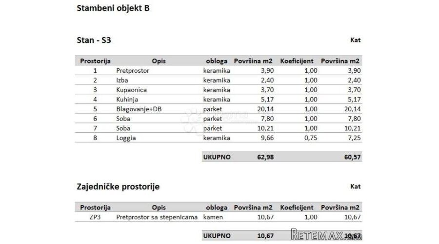 Top lokacija - moderan stan u novogradnji - 2