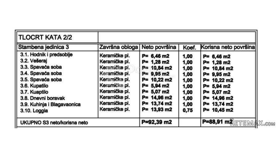 NOVOGRADNJA MEDULIN - 2. KAT (ZGRADA B) - 3