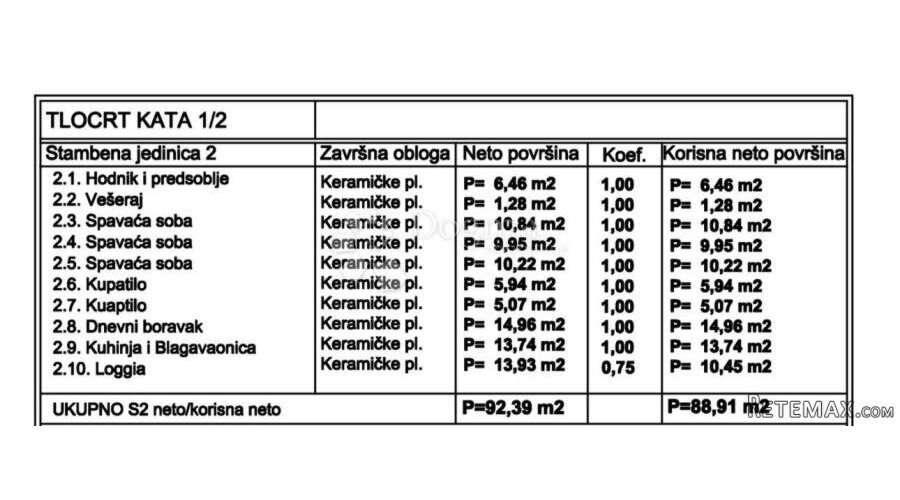 NOVOGRADNJA MEDULIN - 1. KAT (ZGRADA B) - 3