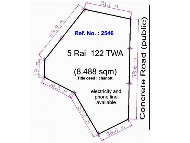 Land for sale - Nong Bua Lamphu - Kut.. - 2