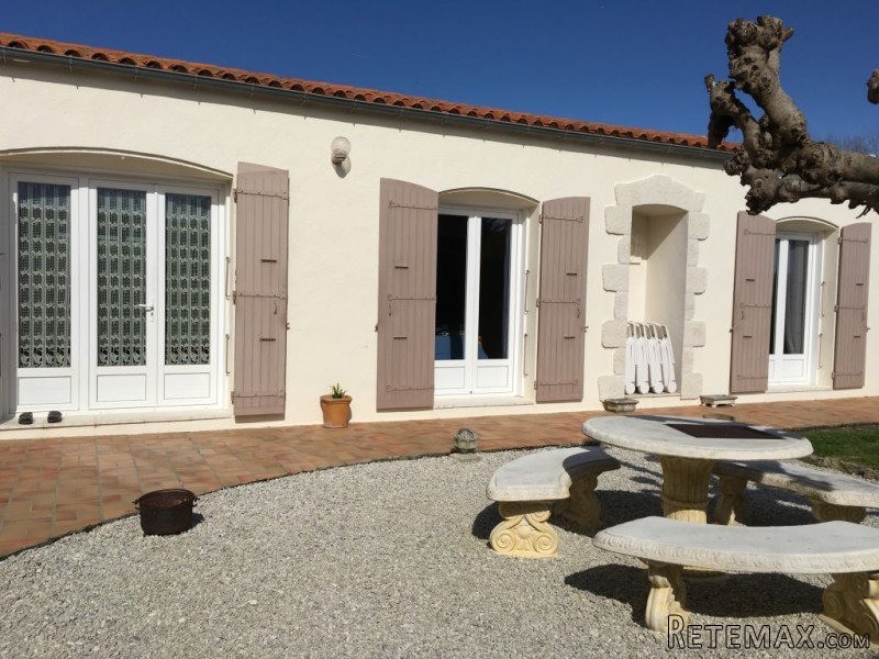 Stone House For Sale Saint Jean D'angely
