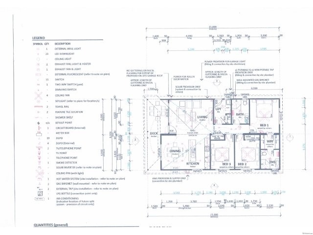 DISPLAY HOME on SITE SOON - CHAIN..