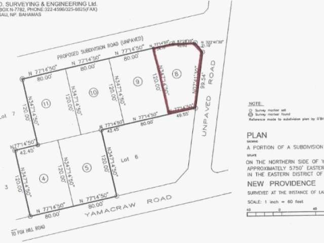 Singlefamilyvacant - Owner financing is.. - 2