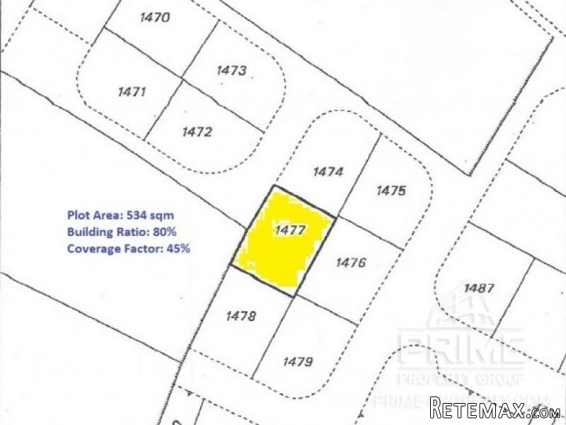 Land in Nicosia, Cyprus, for Sale -..