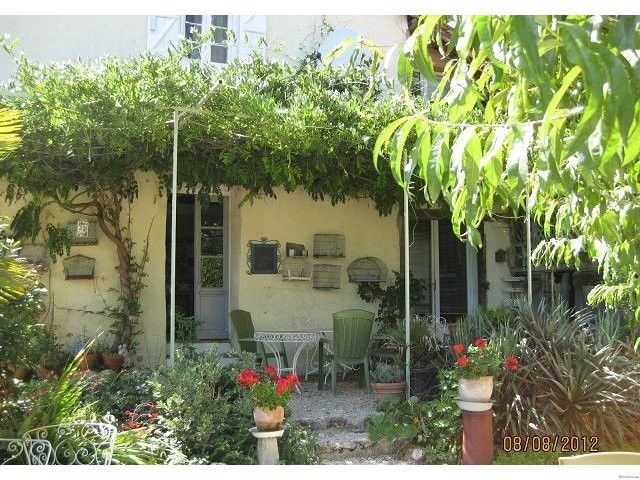 Typical Character Property - 2