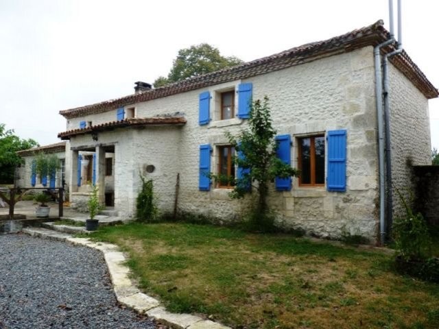 Beautiful property of character set on.. - 2