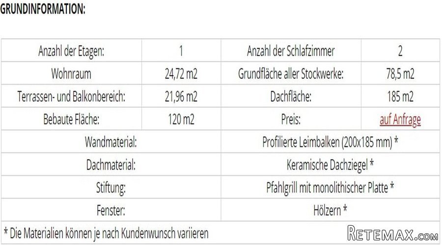 Нolzhaus Wolfgang - 82 m² - 6