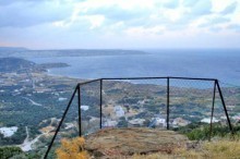 Investing In Crete Building Land