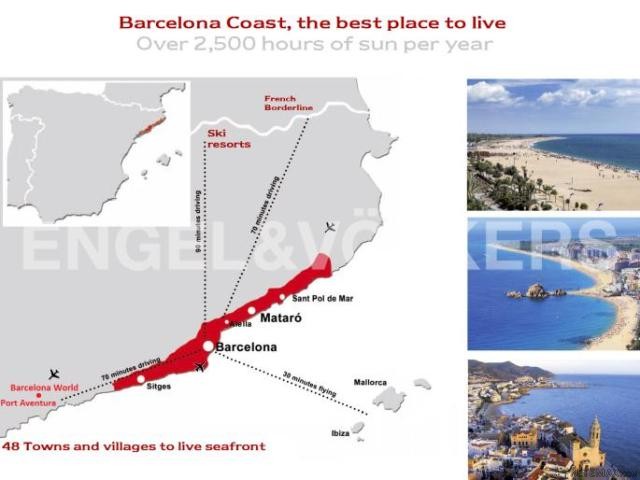 New Building,key in our hands,Barcelona.. - 2