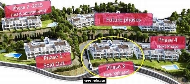 2 Bed Apartment for sale in Marbella