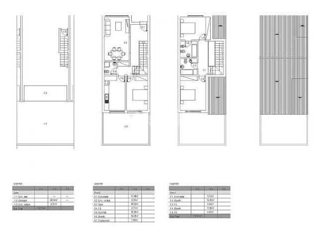 2 Plots in the heart of Vilamoura