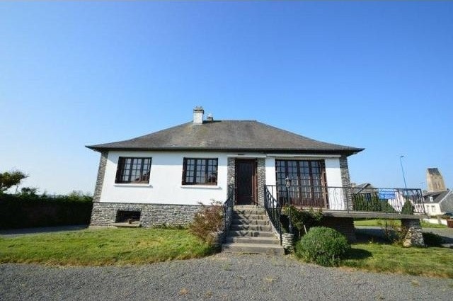 Property For Sale