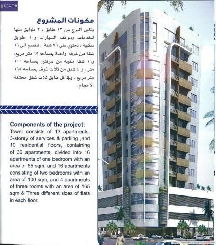 1 Bedroom - Apartment - For Sale - 2