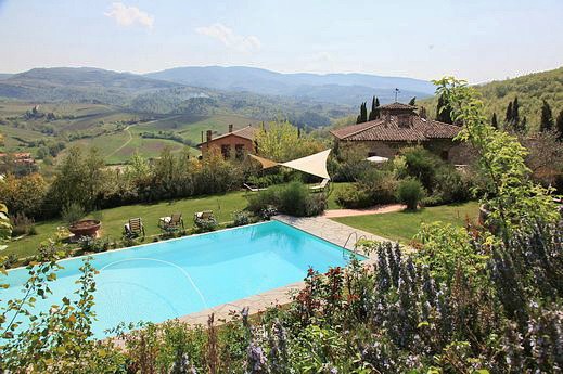 Greve In Chianti Estate