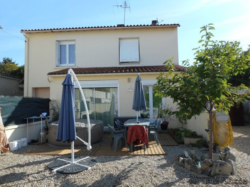 Stone House For Sale St Jean D Angely