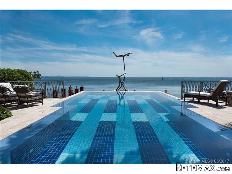 4 bedroom House For Sale: 1910 S..