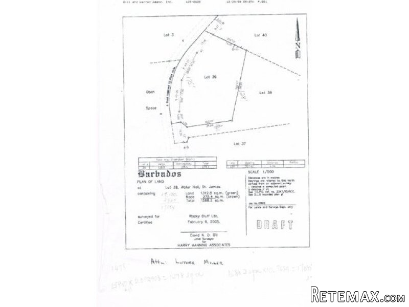 Property For Sale:Apes Hill Polo Field.. - 2