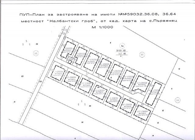 Land in South Bulgaria