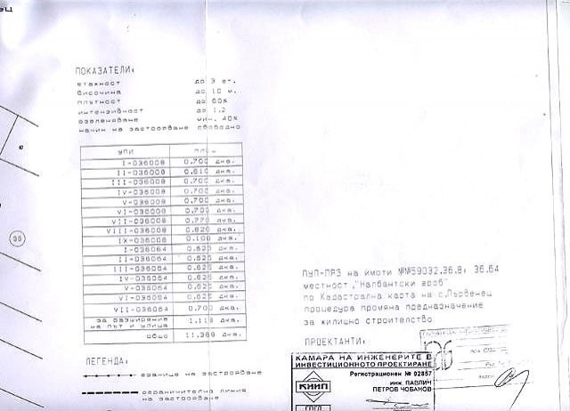 Land in South Bulgaria - 2