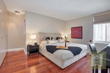 1 bedroom Apartment For Sale: 220 EAST.. - 2