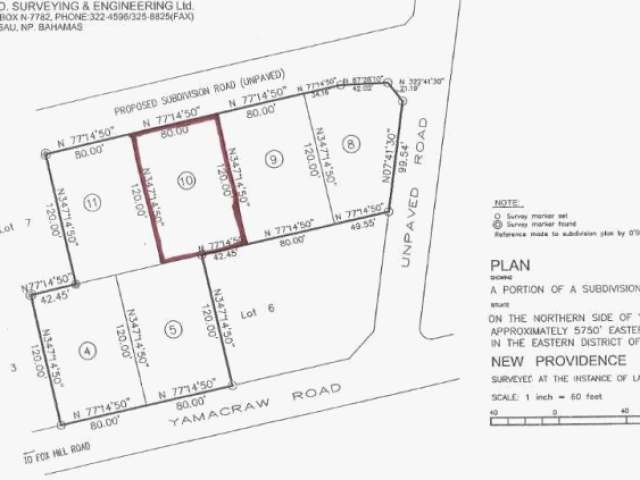 Singlefamilyvacant - Owner financing is..