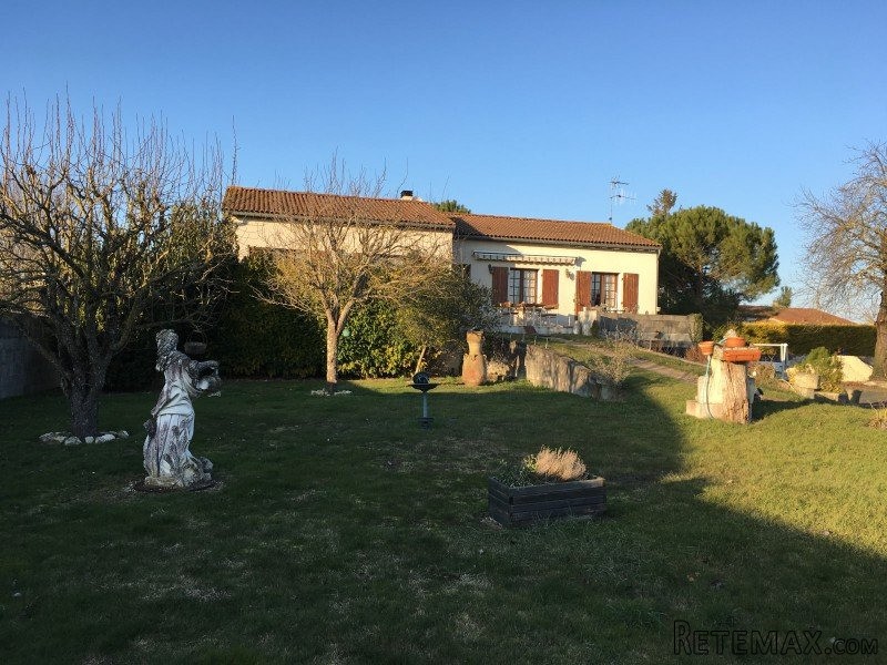 Stone House For Sale St Jean D Angely