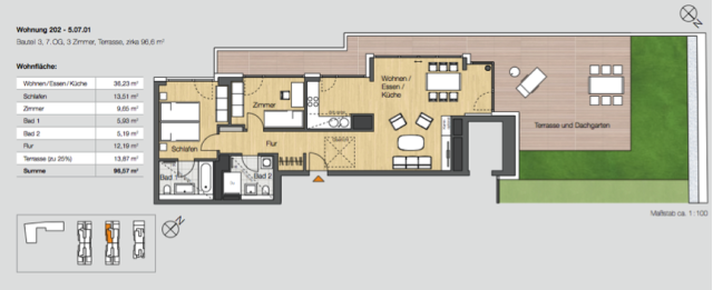 The Mile! - Generous Apartment in..