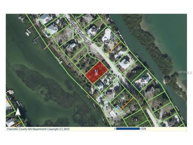 Land For Sale: 281 Kettle Harbor Dr..